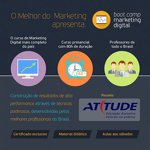 Melhor do Marketing e Atitude apresentam: Boot Camp Marketing Digital